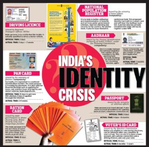 Aadhaar crisis