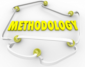 writing the methodology section of a research paper